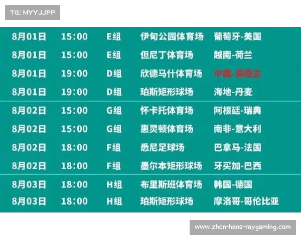 2023年世界杯最新对阵表和赛程安排详细解析与预测