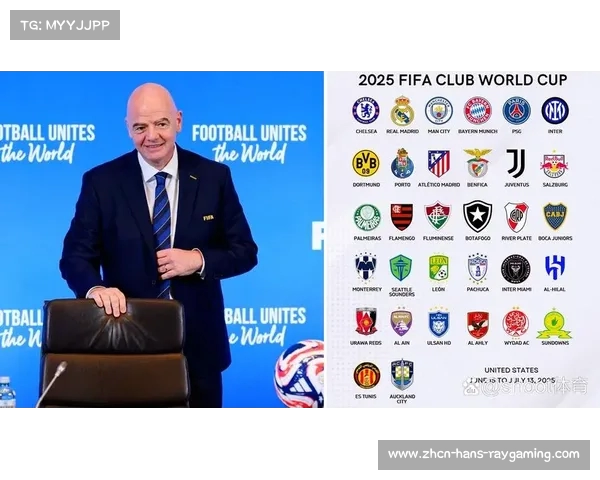 2025首届世俱杯：全球顶级俱乐部齐聚，见证足球历史新篇章