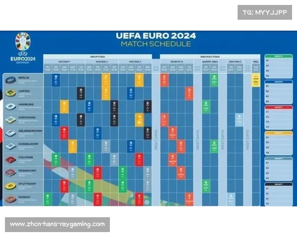 欧洲杯赛程详解及重要赛事时间节点解析