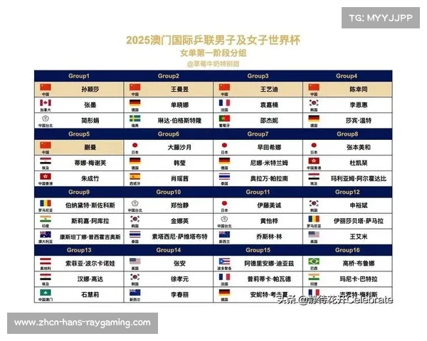 2025年FIFA俱乐部世界杯赛程赛制全解析及场馆信息揭秘