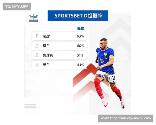 2024欧洲杯D组出线形势分析 法国与荷兰成为夺冠热门球队 2024欧洲杯D组出线形势分析 法国与荷兰成为夺冠热门球队